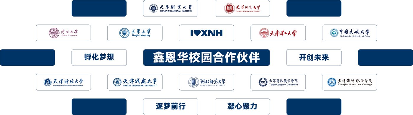 校企合作
